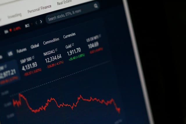 Stock charts showing economic uncertainty
